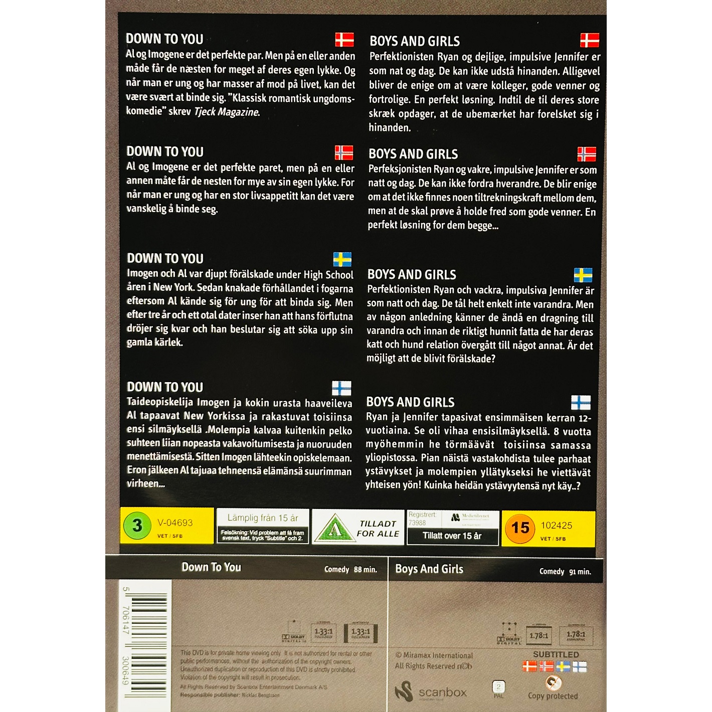 DOWN TO YOU & BOYS AND GIRLS 2000 - Figura 3